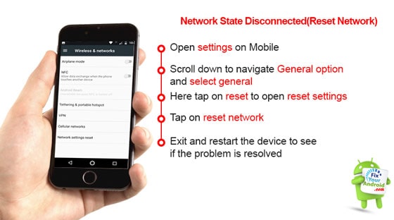 Network-State-Disconnected-reset-network-settings