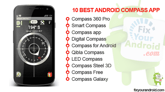 Best Compass Apps For Android