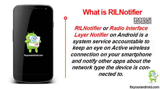 What is RILNotifier