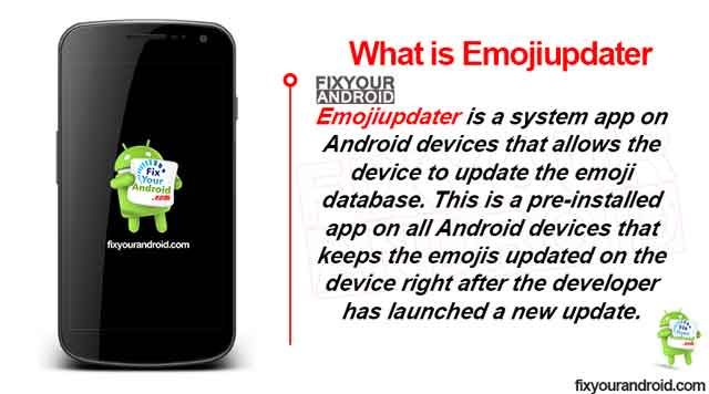 What is Emojiupdater?