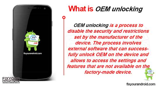 What is OEM Unlocking