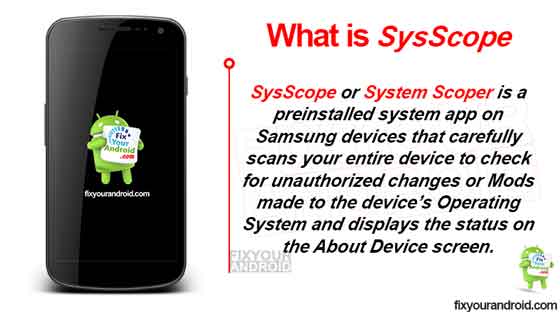 What is SysScope?