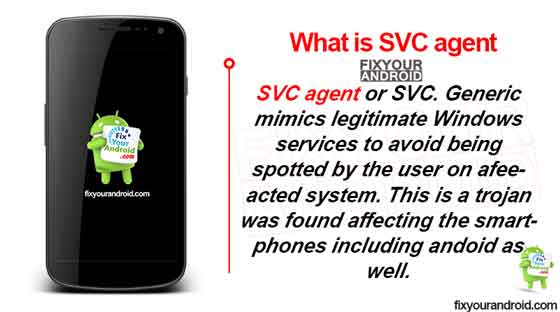 What is SVC agent