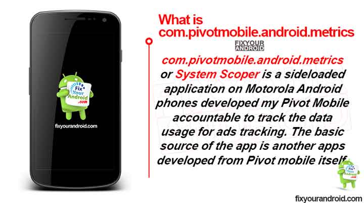 What is com.pivotmobile.android.metrics