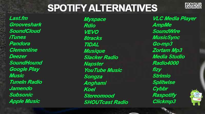 list of Spotify alternatives