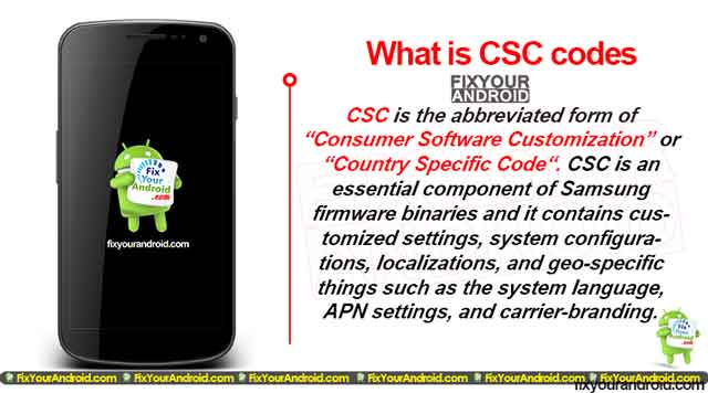 Samsung CSC codes