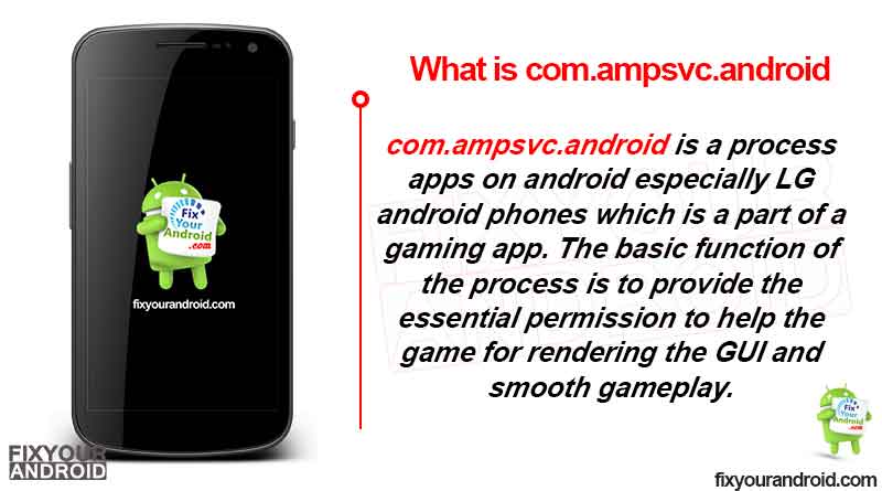 What is com.ampsvc.android?