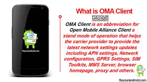 What is OMA Client Provisioning