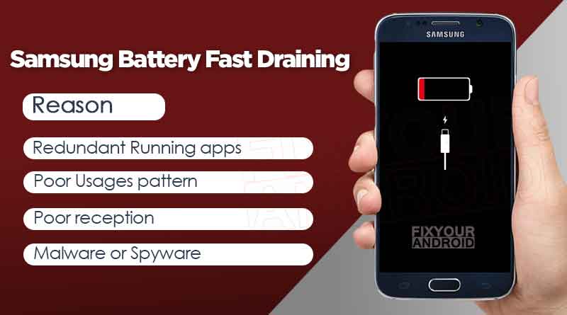 what causes Samsung Battey Fast Draining