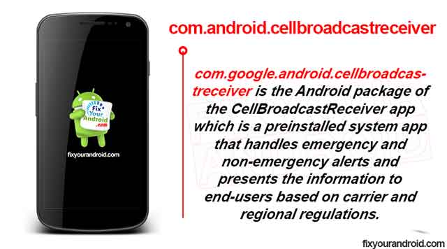 What is com.google.android.cellbroadcastreceiver