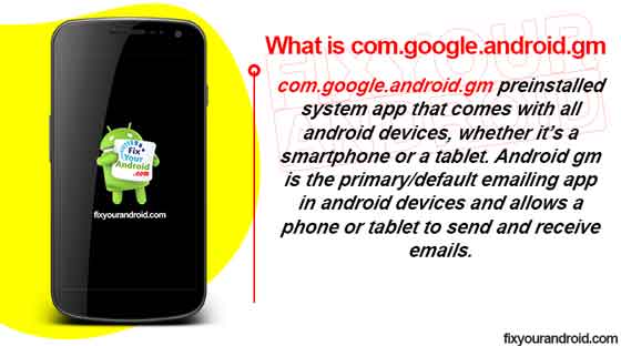 What is com.google.android.gm?