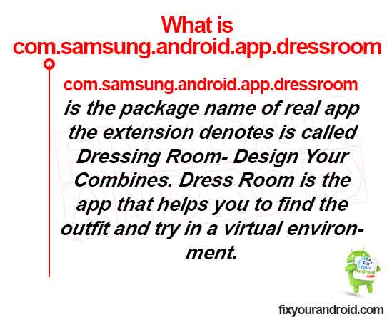 What is com.samsung.android.app.dressroom