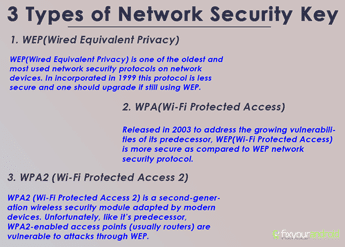 3 Types of Network Security Key
