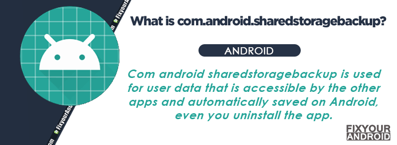 What Is com android sharedstoragebackup?