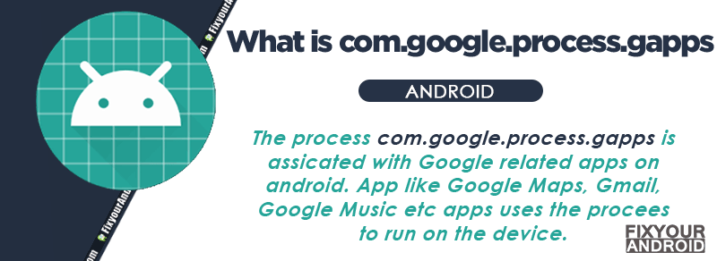What is com.google.process.gapps