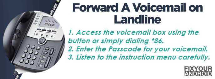 Forward A Voicemail on Landline