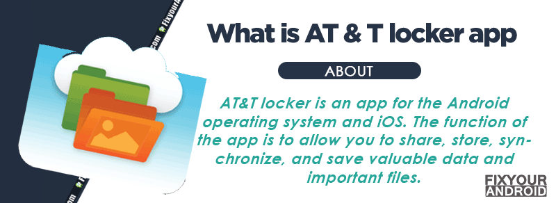 What is AT&T Locker App