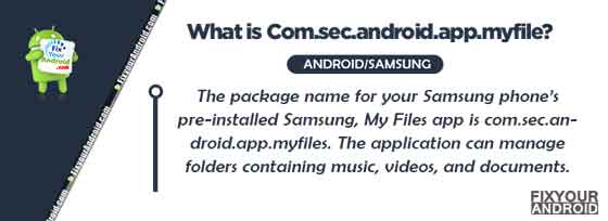 What is Com.sec.android.app.myfile?