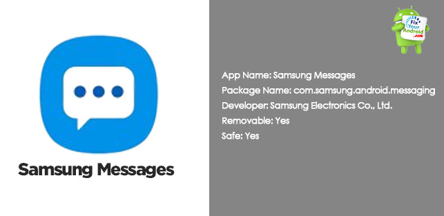 What is com.samsung.android.messaging