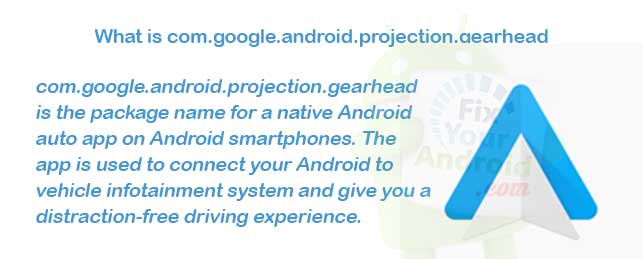 What is com.google.android.projection.gearhead